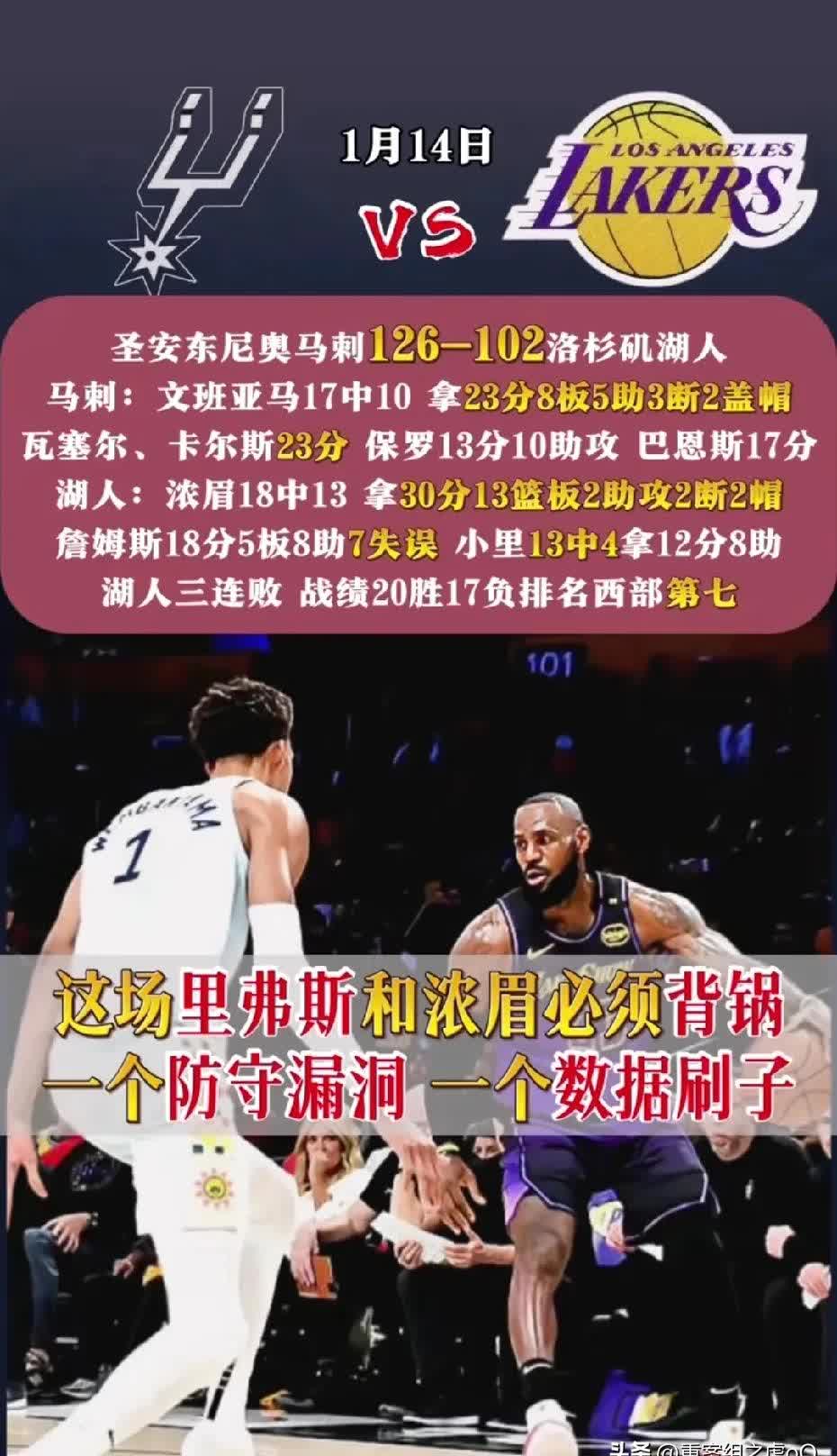 阿扎伦卡重返赛场，反败为胜首场状态出色，湖人观众沸腾！比赛高潮迭起