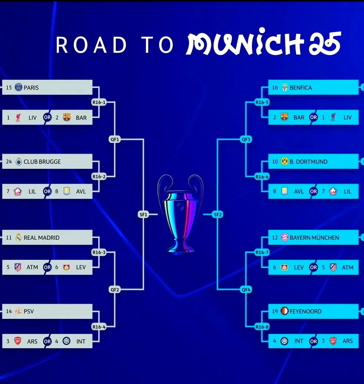 国际比赛日欧超杯焦点战，托特纳姆绝杀压哨，更衣室稳定，赛程密集仍需轮换