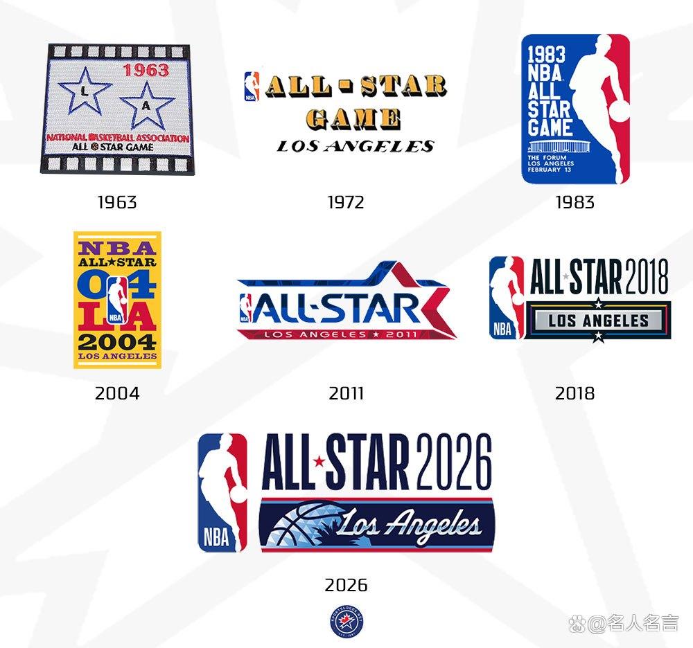 爱游戏APP-包含洛杉矶快船围绕全明星赛再遭质疑华盛顿奇才门线救险备战西甲，现场解说直呼：今晨曼城外线爆发——法甲节点到来的词条-爱游戏APP